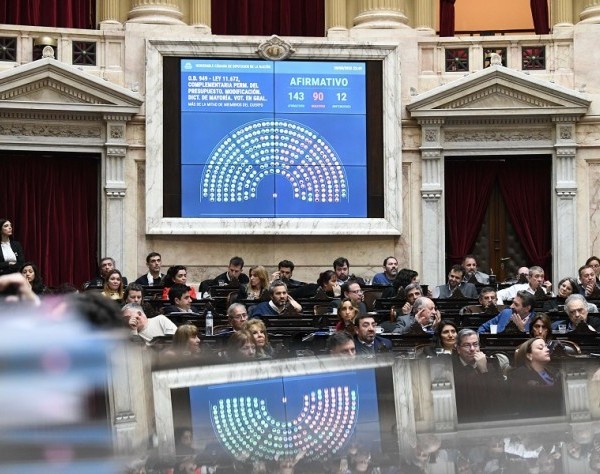 Diputados aprobó la coparticipación automática de los ATN pero confirmó el veto por jubilaciones