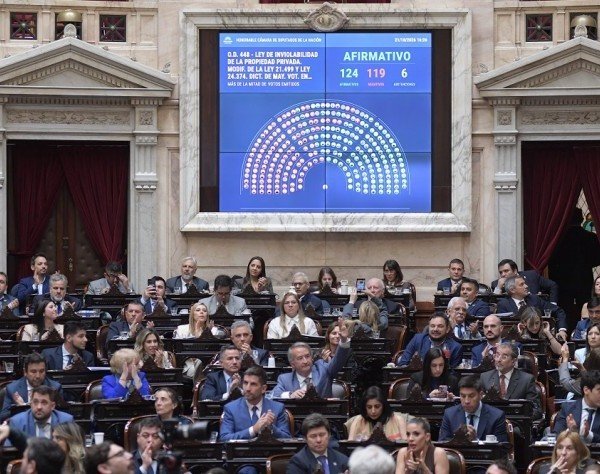 Diputados aprobó la Ley de Inviolabilidad de la Propiedad Privada, que reestablece la Ley de Tierras